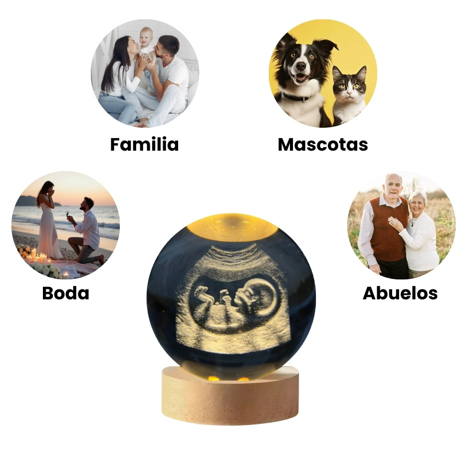 Esfera Personalizada