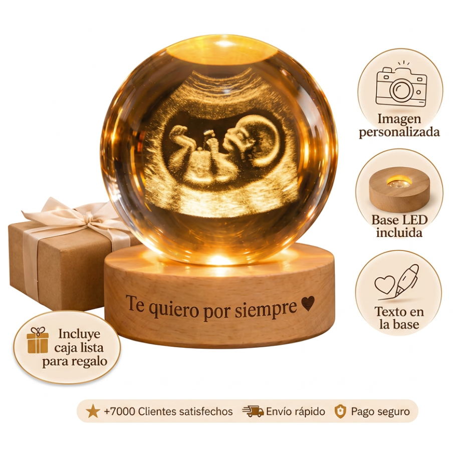 Esfera Personalizada
