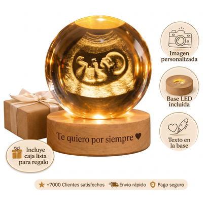Esfera Personalizada