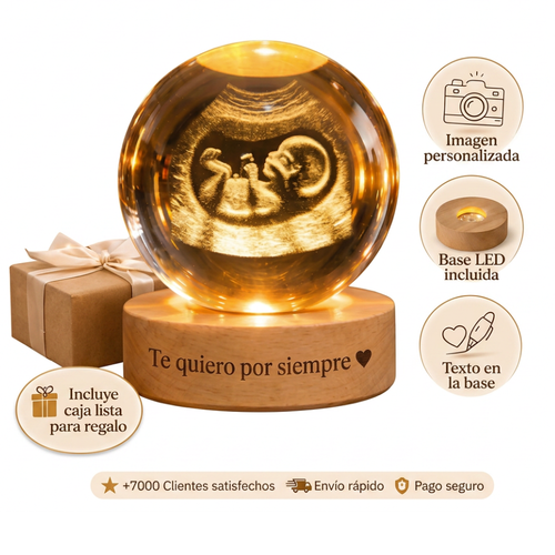 Esfera Personalizada