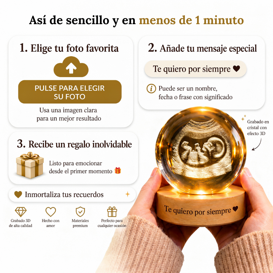 Esfera Personalizada
