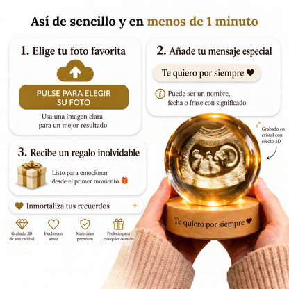 Esfera Personalizada